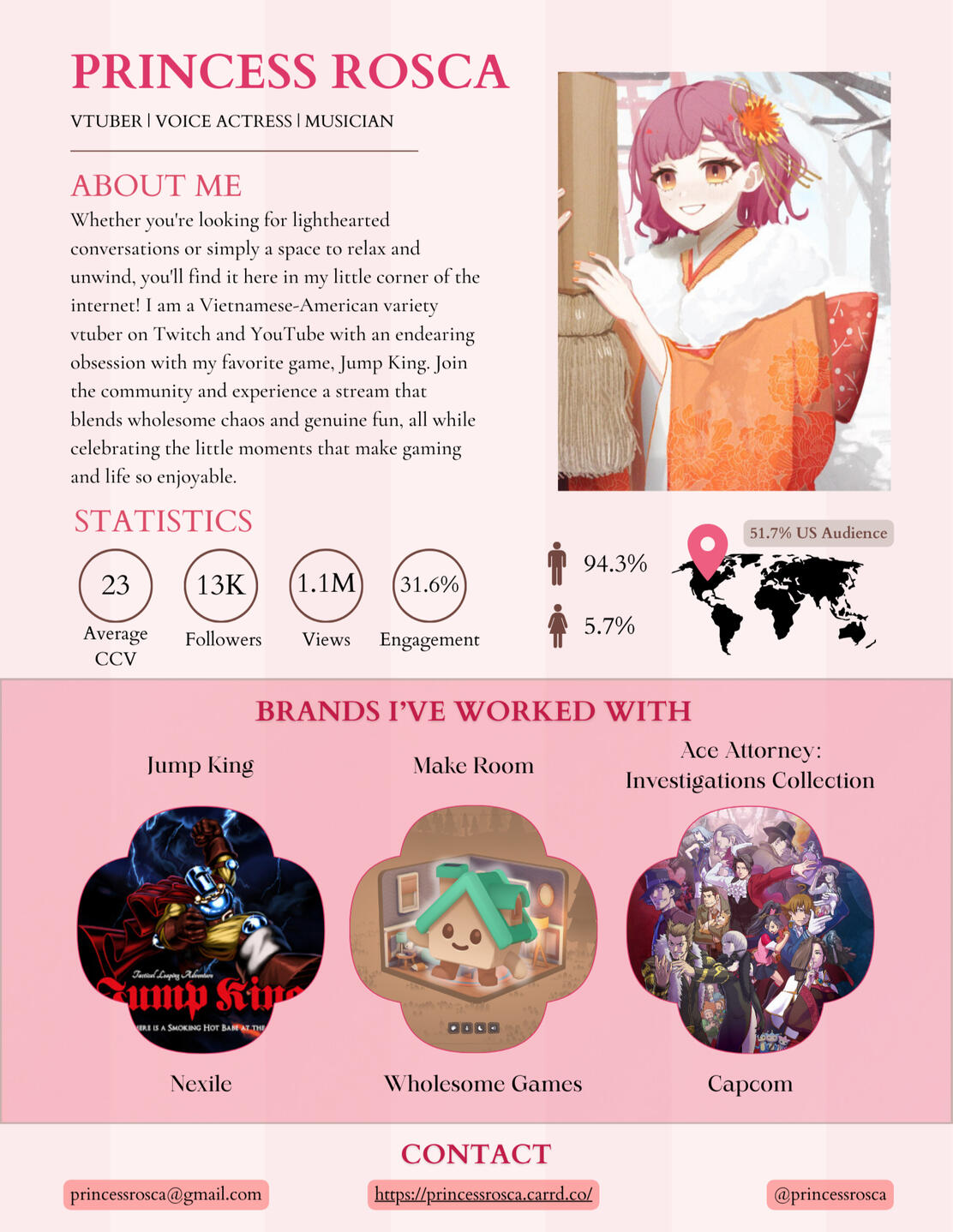 Media Kit showing Princess Rosca's analytics and social media engagement